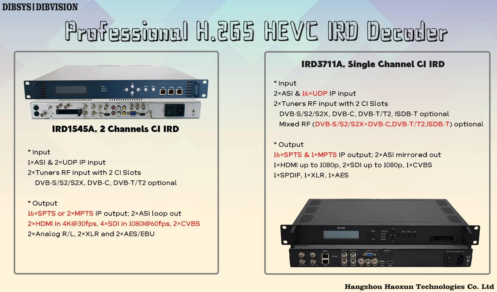 IRD3711_IRD1545 H.265 IRD Decoder